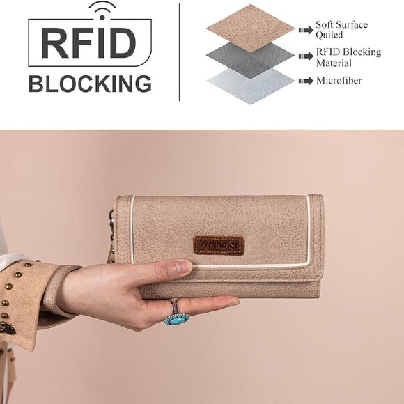 Chic X Wrangler Wallet for Women - Vegan Leather Phone Wristlet & Coin Purse - Picture 3 of 6